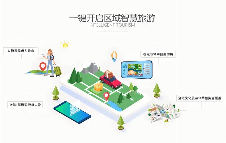 新网站发布，开启全新的数字体验之旅插图