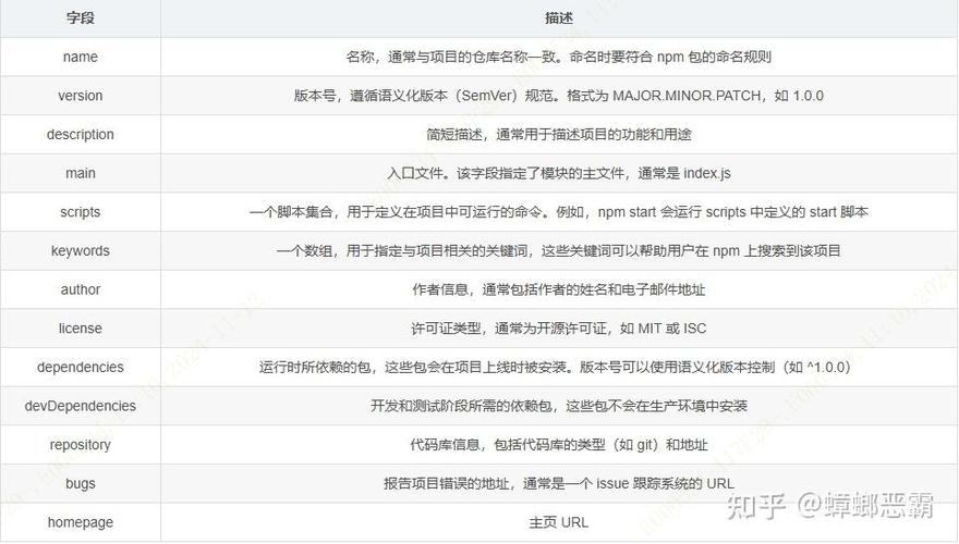 JS产品列表的静态网站构造,目录结构的重要性插图 JS产品列表的静态网站构造,目录结构的重要性插图