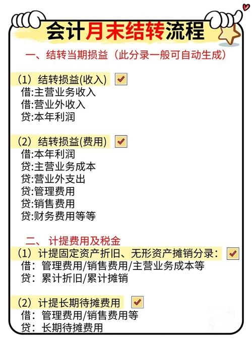 浪潮财务软件操作指南,解决年结与反月结问题,保障财务数据安全流转插图 浪潮财务软件操作指南,解决年结与反月结问题,保障财务数据安全流转插图