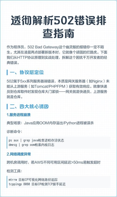 揭秘错误网关502，含义、原因与解决方案插图