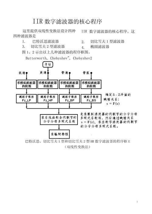 VB程序设计教程第二版课后答案详解插图 VB程序设计教程第二版课后答案详解插图