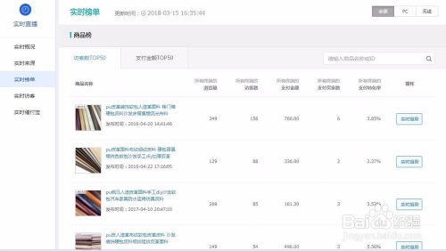 淘宝店铺数据分析和统计插图 淘宝店铺数据分析和统计插图