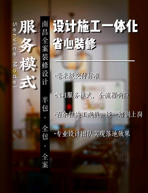 南昌定制网站与家居开发,专业团队打造高端解决方案插图 南昌定制网站与家居开发,专业团队打造高端解决方案插图