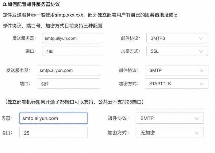 邮件服务器的安装与配置详解插图