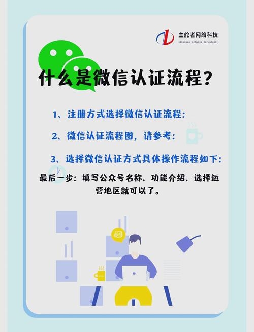 微信服务器认证，保障信息安全的关键步骤插图