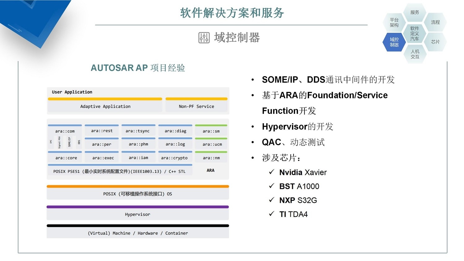 域控服务器远程连接解决方案插图