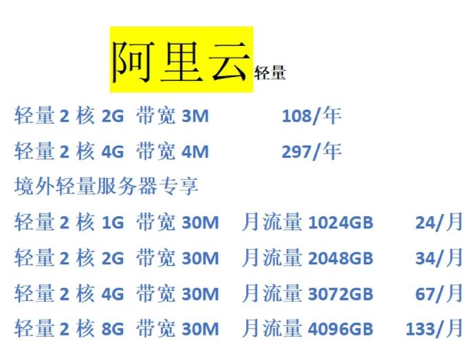 香港服务器推荐平台插图