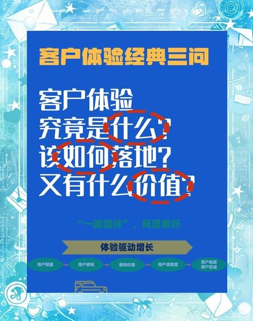 苏州高端网站制作,打造卓越用户体验的秘诀插图 苏州高端网站制作,打造卓越用户体验的秘诀插图