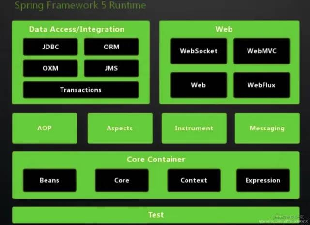 学校官网PHP源码资源及开发指南，搭建环境、安全保护与流程详解插图