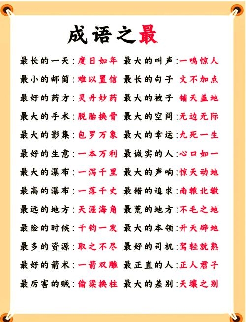 探索关键词语的力量插图