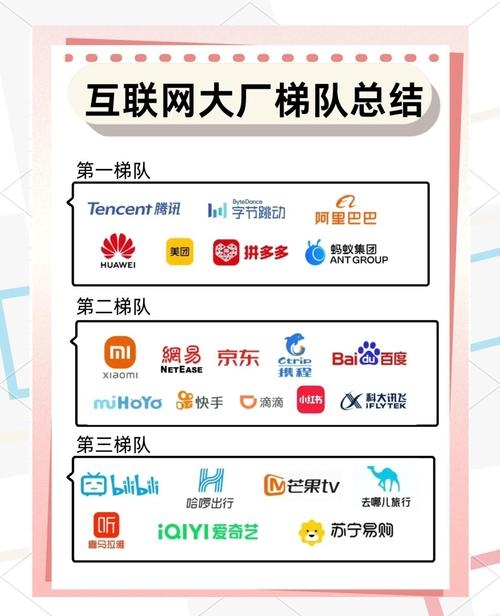 郑州互联网企业概览,刀锋互娱、UU跑腿等蓬勃发展简洁明了,包含了文章的主要内容。插图 郑州互联网企业概览,刀锋互娱、UU跑腿等蓬勃发展简洁明了,包含了文章的主要内容。插图