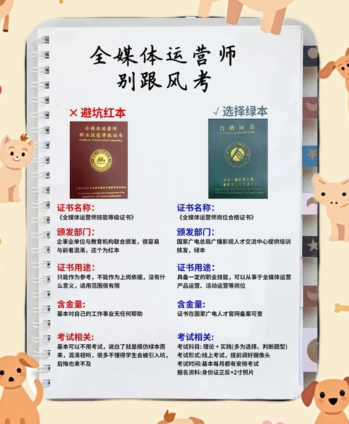 探寻互联网运营师的考试之路—互联网运营师在哪里考？插图