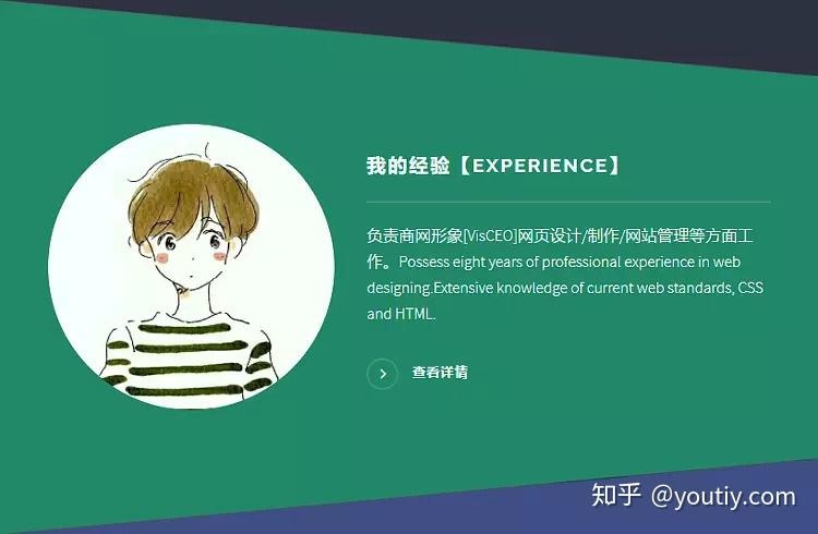 DW静态网页制作成品代码详解插图