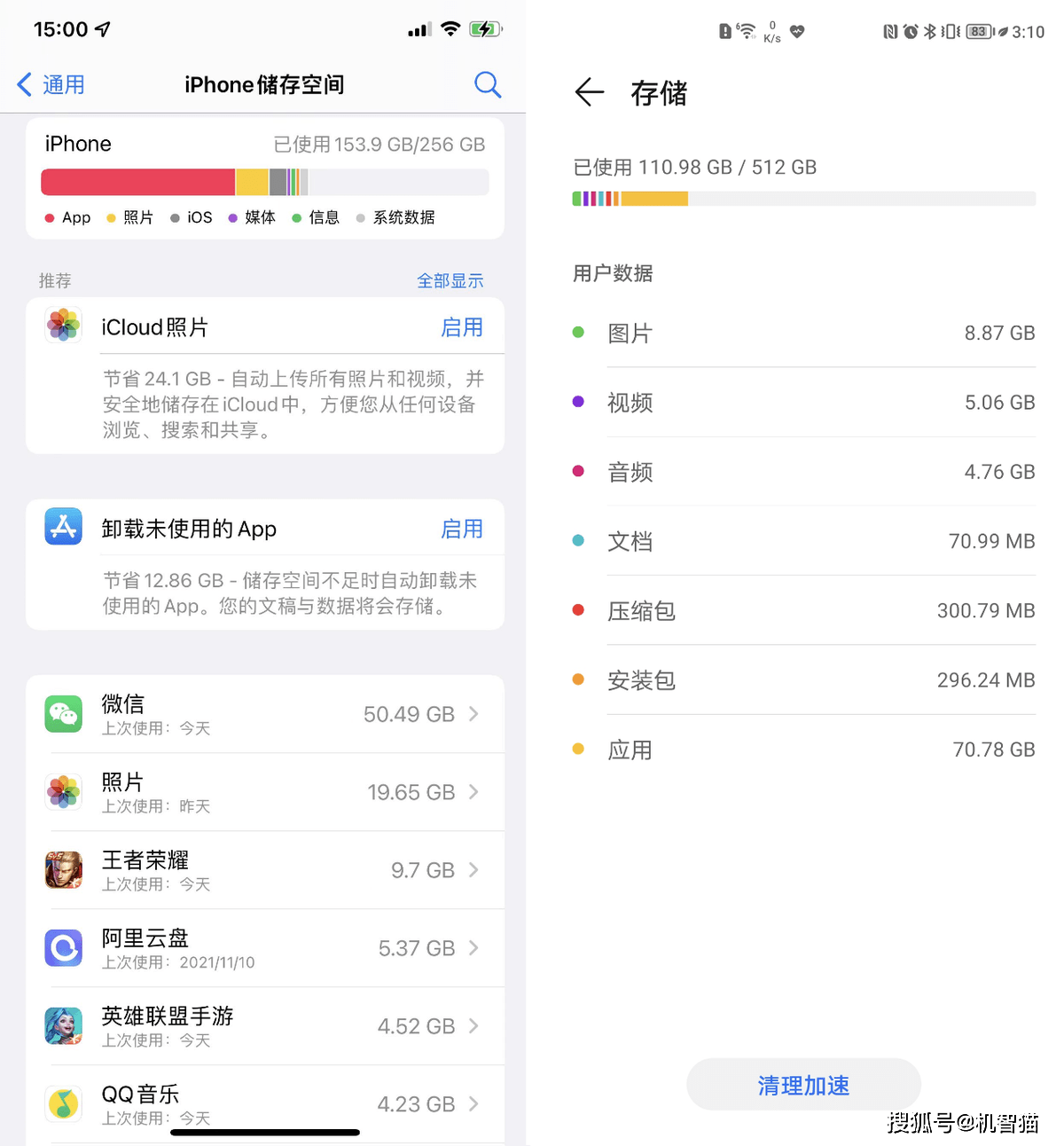 探索基于 128GB 内存的 VPS 系统优势与应用场景插图
