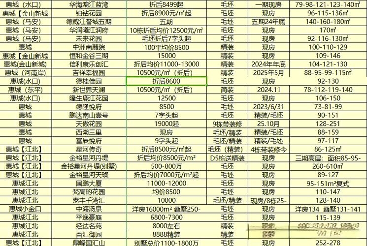 惠州建站价格概览插图 惠州建站价格概览插图