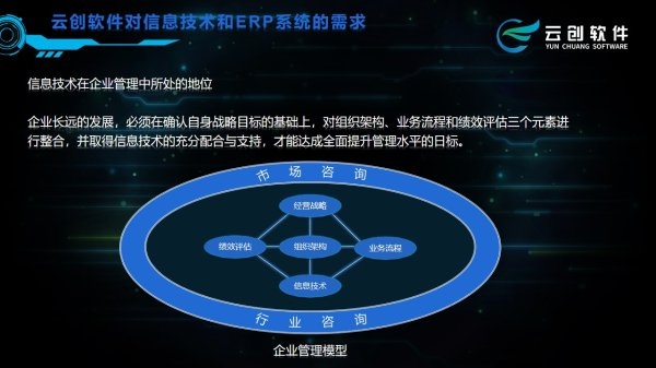 软件开发服务行业深度解析，探讨应用开发成本考量与知识共创美好未来之道插图