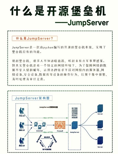 麒麟开源堡垒机，安全防护的新选择插图