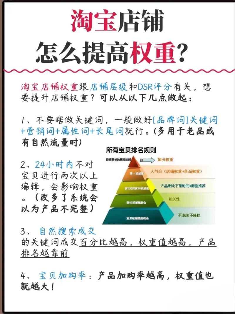 淘宝权重提升策略,如何有效刷权重?插图 淘宝权重提升策略,如何有效刷权重?插图