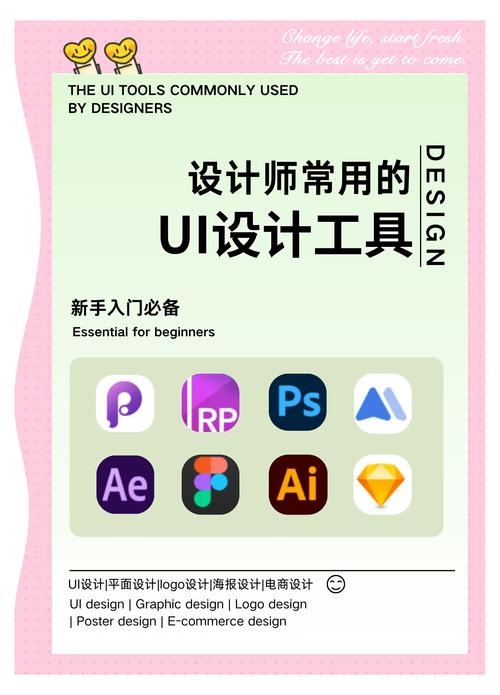 UI设计必备软件及工具推荐插图