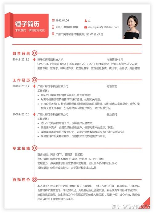 UI设计师的项目经验范文插图 UI设计师的项目经验范文插图