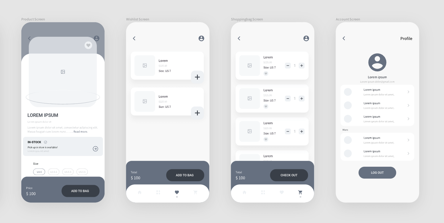 UI设计师需画原型图吗？插图