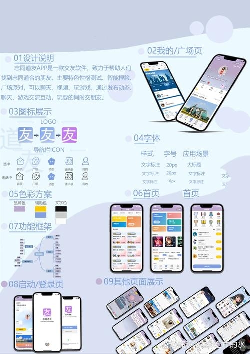 UI设计专业概述,跨领域综合学科,该文章详细介绍了UI设计所属的专业范畴,包括计算机科学与技术、数字媒体艺术和交互设计等。这些专业的核心课程涵盖界面布局、色彩搭配、字体排版以及用户体验设计等内容。同时,工业设计和平面设计也与UI设计紧密相关。本文强调了理论与实践相结合的重要性,并指出了各领域的联系及其在职业发展中的重要性。此外,还对行业的发展现状及未来潜力进行了分析,整体而言具有很高的参考价值和学习意义。插图 UI设计专业概述,跨领域综合学科,该文章详细介绍了UI设计所属的专业范畴,包括计算机科学与技术、数字媒体艺术和交互设计等。这些专业的核心课程涵盖界面布局、色彩搭配、字体排版以及用户体验设计等内容。同时,工业设计和平面设计也与UI设计紧密相关。本文强调了理论与实践相结合的重要性,并指出了各领域的联系及其在职业发展中的重要性。此外,还对行业的发展现状及未来潜力进行了分析,整体而言具有很高的参考价值和学习意义。插图