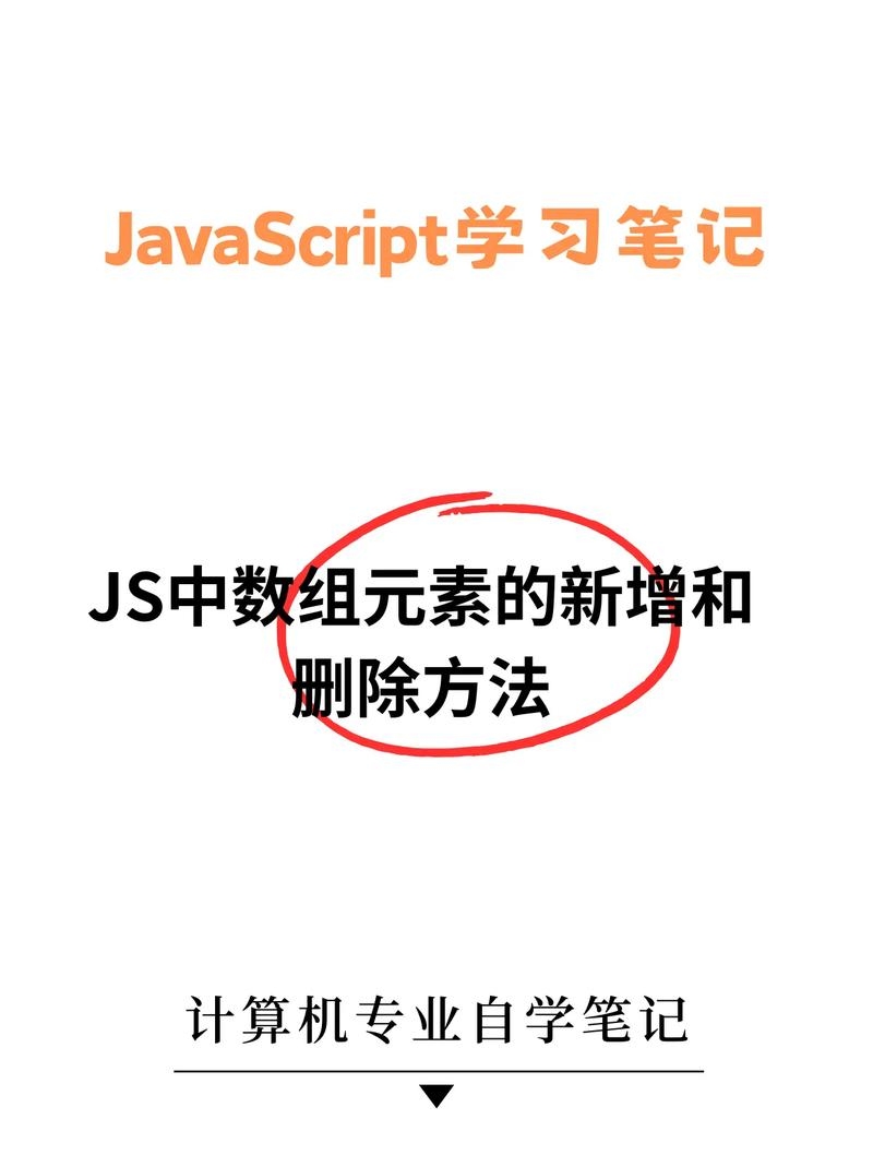 JS数组元素添加方法,push、unshift及splice插图 JS数组元素添加方法,push、unshift及splice插图
