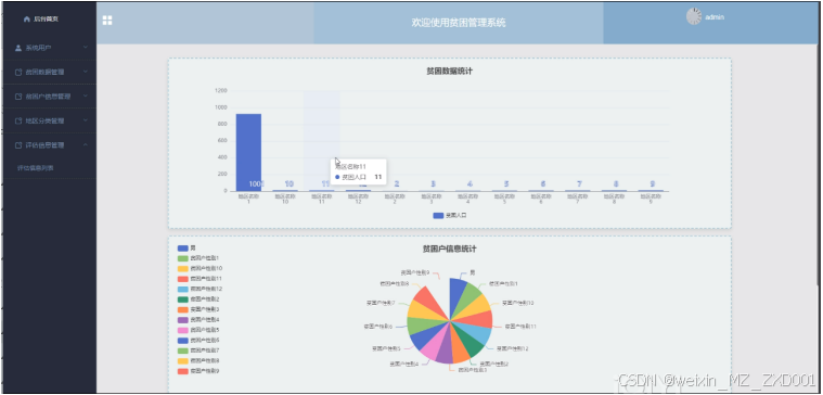 蜘蛛统计程序,网络数据的强大助手插图 蜘蛛统计程序,网络数据的强大助手插图