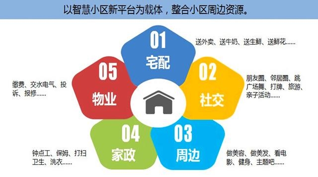 智慧团建信息系统官方网站—助力团队建设与管理的新时代插图 智慧团建信息系统官方网站—助力团队建设与管理的新时代插图