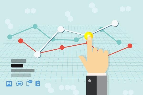 软件外包公司的开发流程解析插图