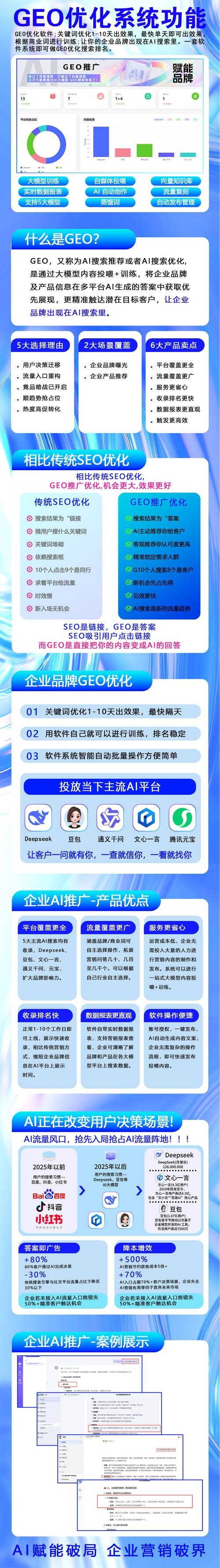 郴州网站优化公司排名,如何选择最适合您的合作伙伴插图 郴州网站优化公司排名,如何选择最适合您的合作伙伴插图