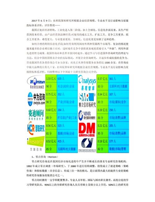 探寻网站制作领域的佼佼者，哪家公司强？插图