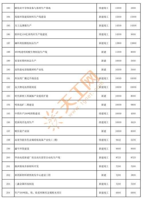 株洲网站排名优化价格介绍插图