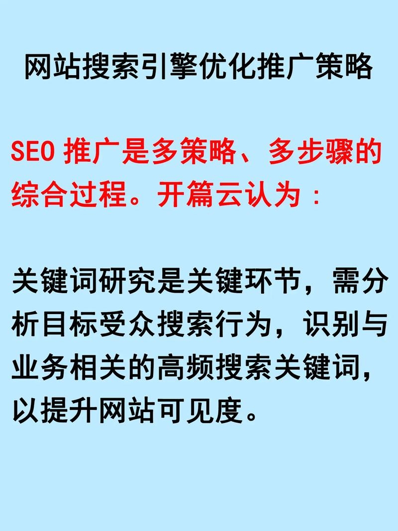 SEO按天计费系统定制，打造高效的搜索引擎优化解决方案插图
