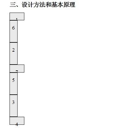 VB编程入门，四位数平方和遍历示例插图