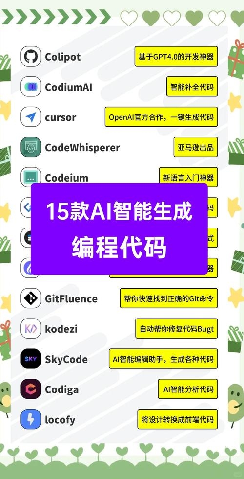探索编程新境界，可以制作代码的公众号软件插图