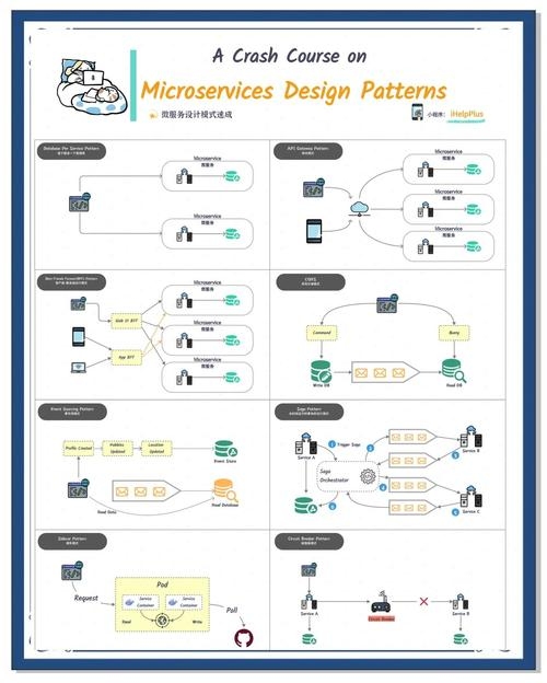 微信小程序服务器搭建指南,灵活与成本控制的优势解析插图 微信小程序服务器搭建指南,灵活与成本控制的优势解析插图