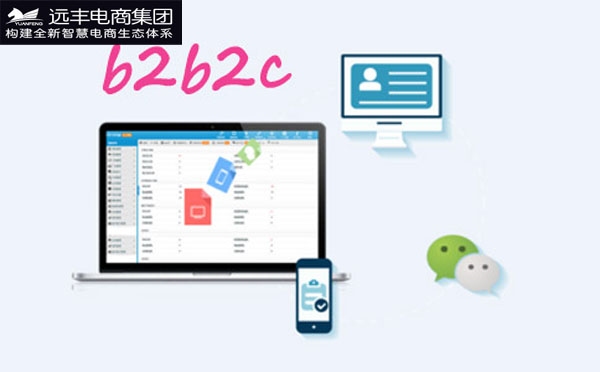 B2C多用户商城系统对比解析插图 B2C多用户商城系统对比解析插图