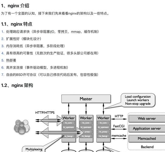 Web服务器类型详解，Apache、Nginx等及其特点插图