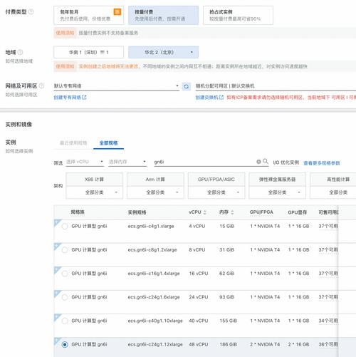GPU服务器租用一年开销范围分析插图