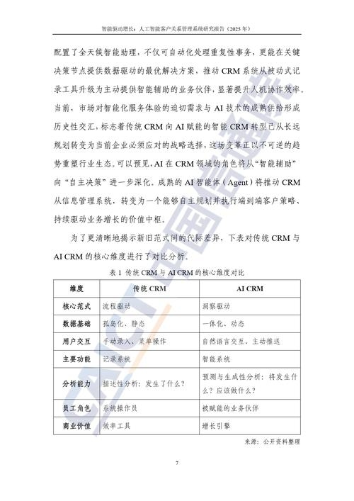 CRM管理系统研究论文插图