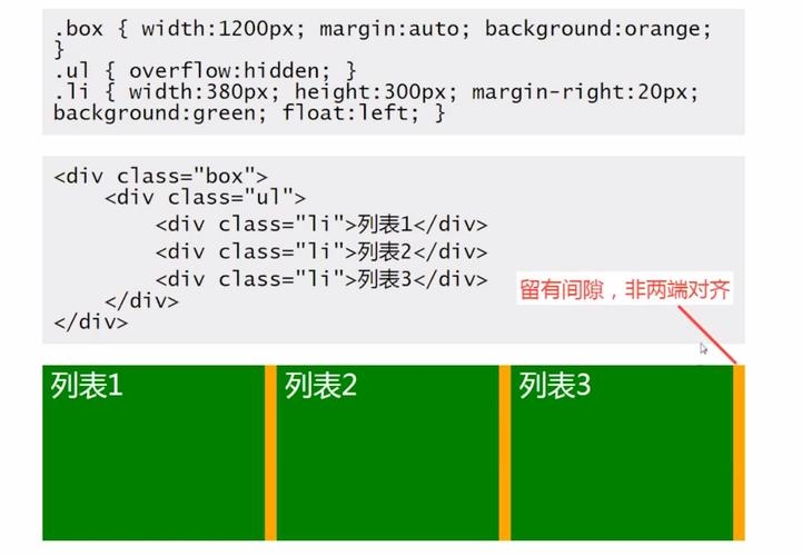 CSS居中margin代码详解插图 CSS居中margin代码详解插图