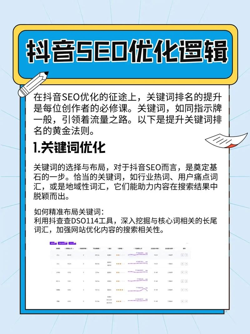 SEO教程详解，从基础概念到抖音优化策略，助力业务增长！插图