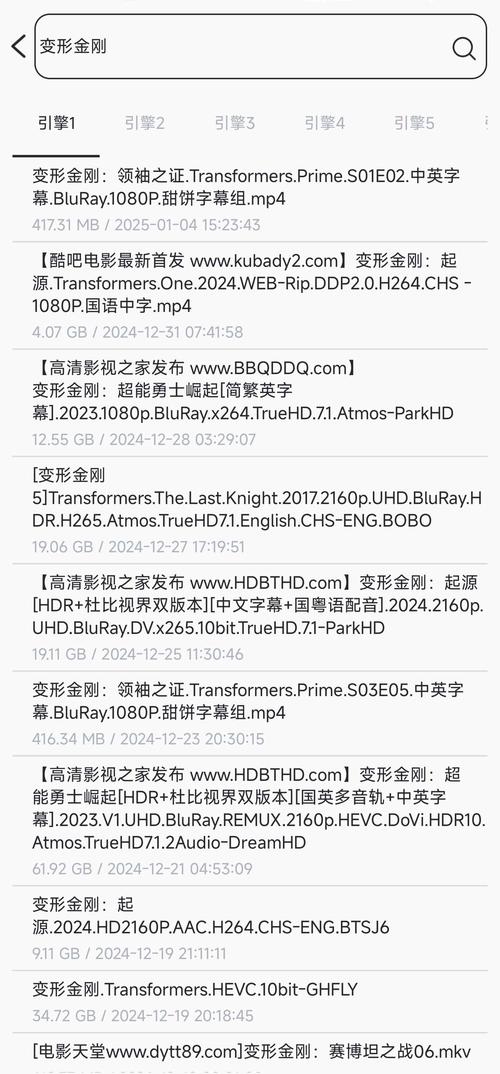 迅雷磁力链，BT磁力种子与下载新革命插图