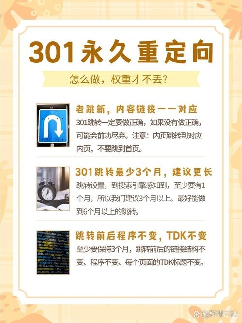 CN域名与COM域名,301重定向的解析与优势插图 CN域名与COM域名,301重定向的解析与优势插图