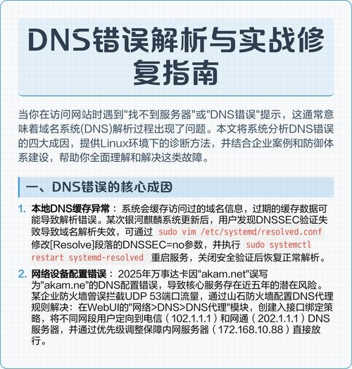 DNS配置错误,解析与修复指南插图 DNS配置错误,解析与修复指南插图