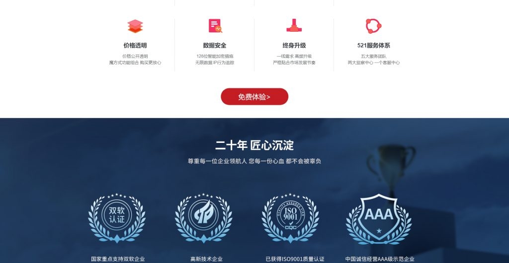 ERP企云云,企业数字化转型的全方位管理解决方案插图 ERP企云云,企业数字化转型的全方位管理解决方案插图