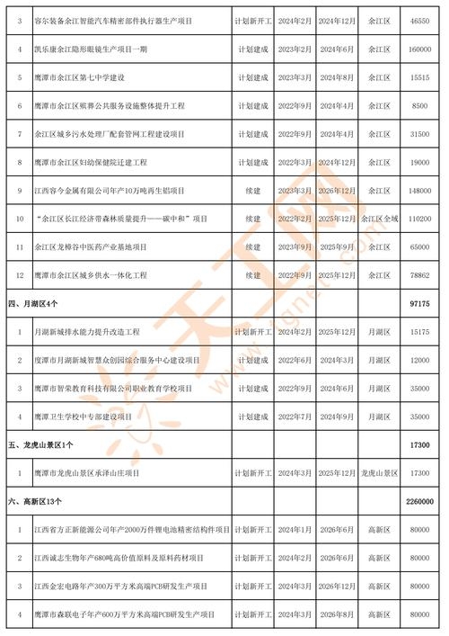 鹰潭媒体网站建设价格查询详解插图 鹰潭媒体网站建设价格查询详解插图