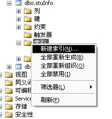 SQL唯一约束的应用与注意事项插图 SQL唯一约束的应用与注意事项插图