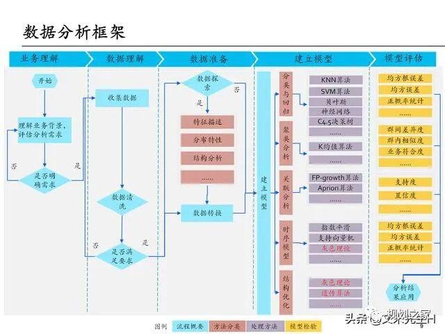 Kdata框架，数据科学和大数据分析的强大工具插图
